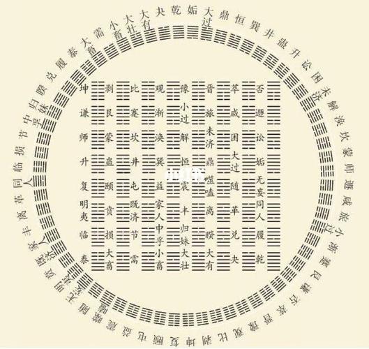 标题：易经中最吉利的名字30个