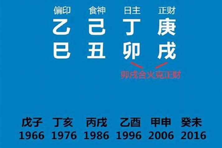 标题：什么是运势？人的一生会起运几次？早年、中年起运分别是什...