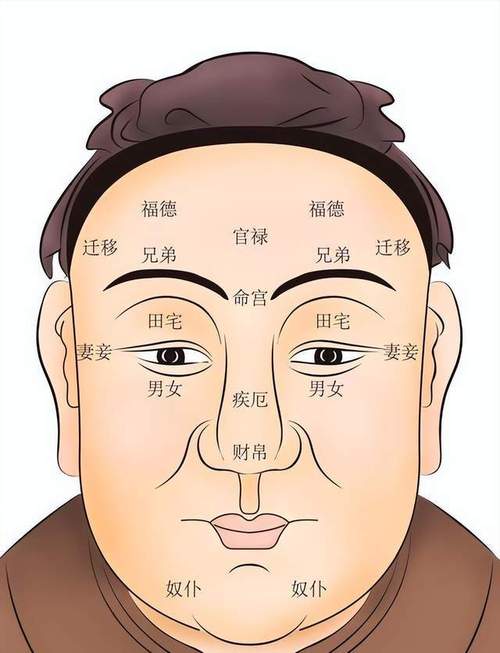 标题：有这4种“面相”的人，一生都很富贵