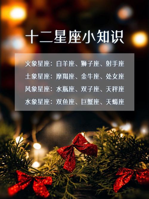 标题：火象星座，都是什么“火”？