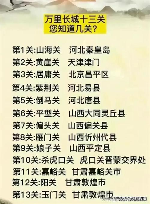 标题：2024年的黄道吉日，整理出来了，大家有用的话，不妨收藏一下。